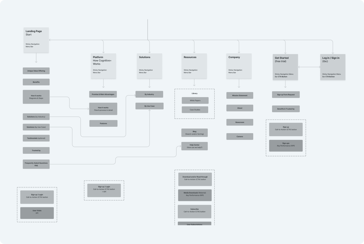 IA_diagram IA_diagram